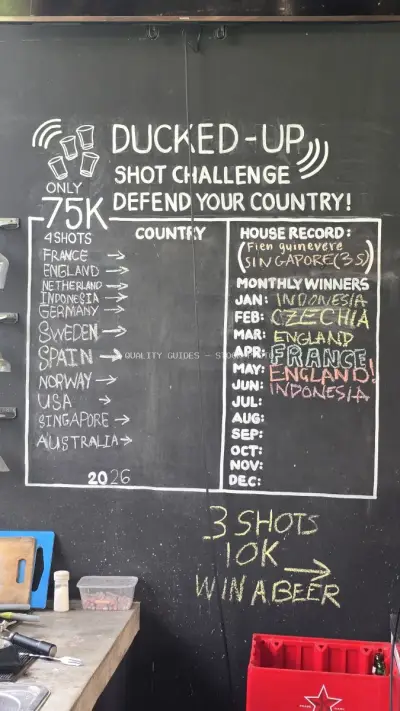 Ducked-Up Shot Challenge Chalkboard at Bali Backpacker Hostel - stock photo