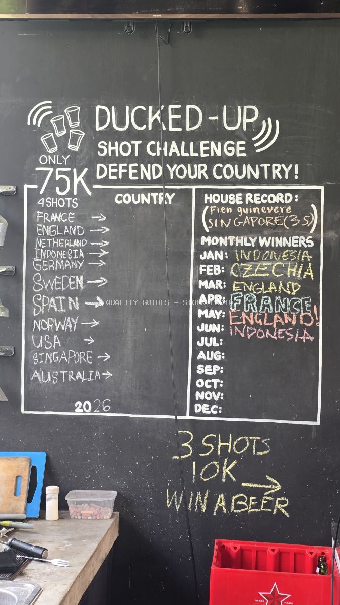 Chalkboard sign for 'Ducked-Up Shot Challenge' at a backpacker hostel, listing countries and winners. - stock photo